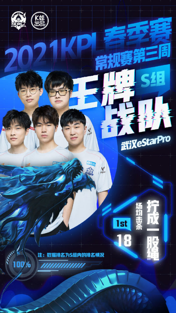 热情的催化 热情的催化